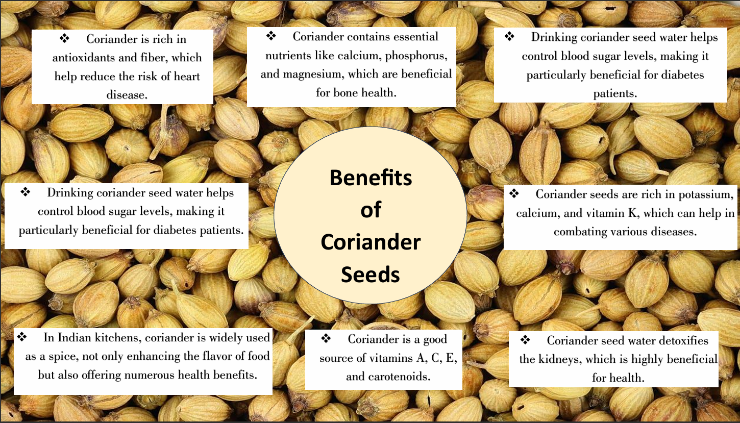 benefits of coriander seeds