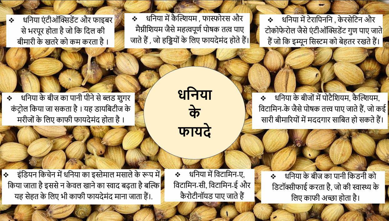 benefits of coriander seeds in hindi